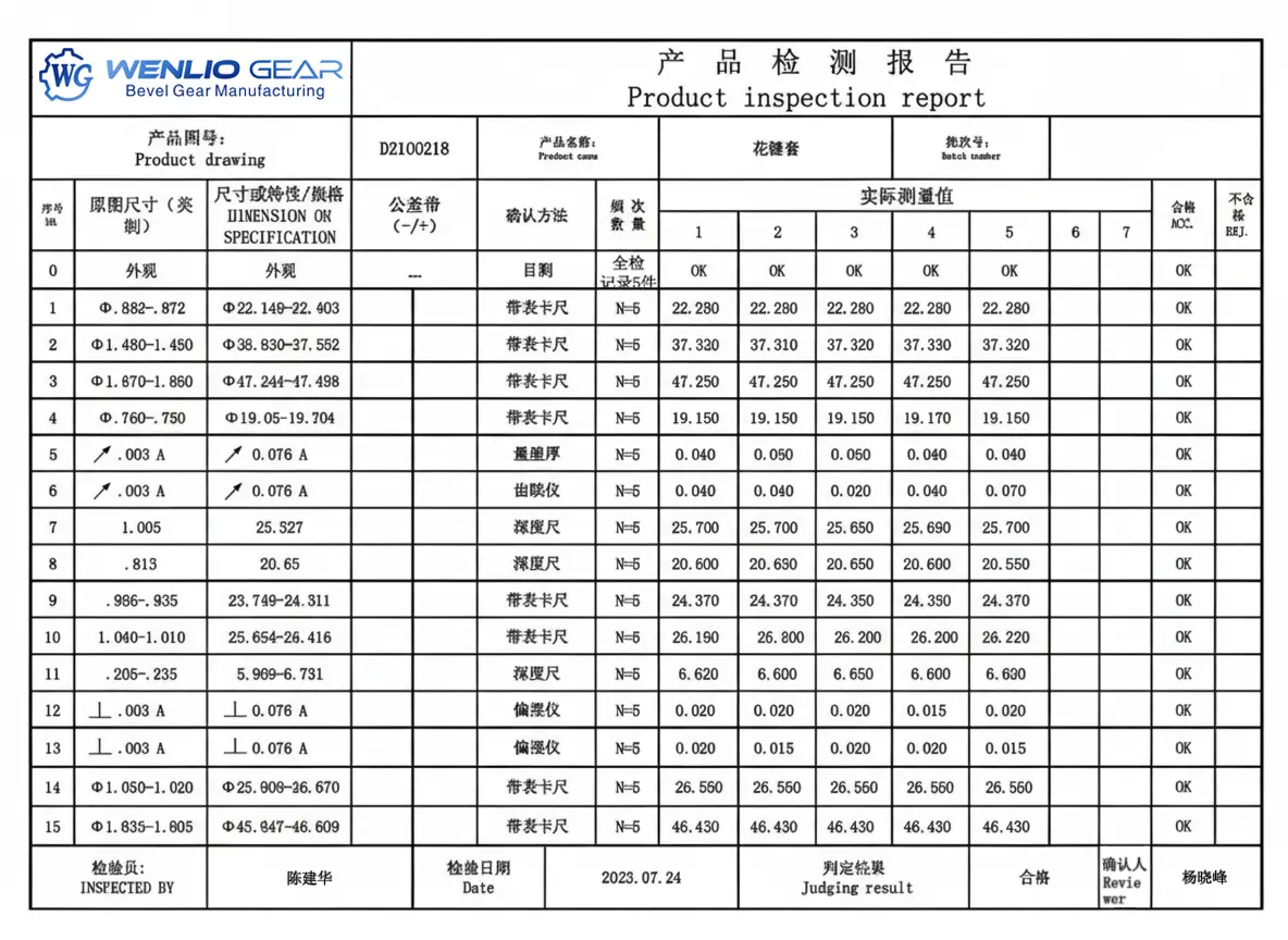 Dimension measurement report_Wenlio Gear