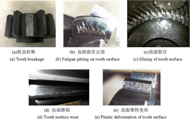 Gear Tooth Surface Defects