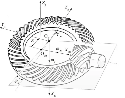 Hypoid Gear drawing