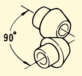 Shaft angle