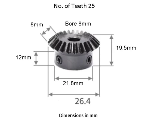 module of a bevel gear