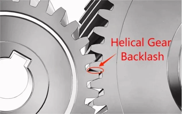 Helical Gear Backlash