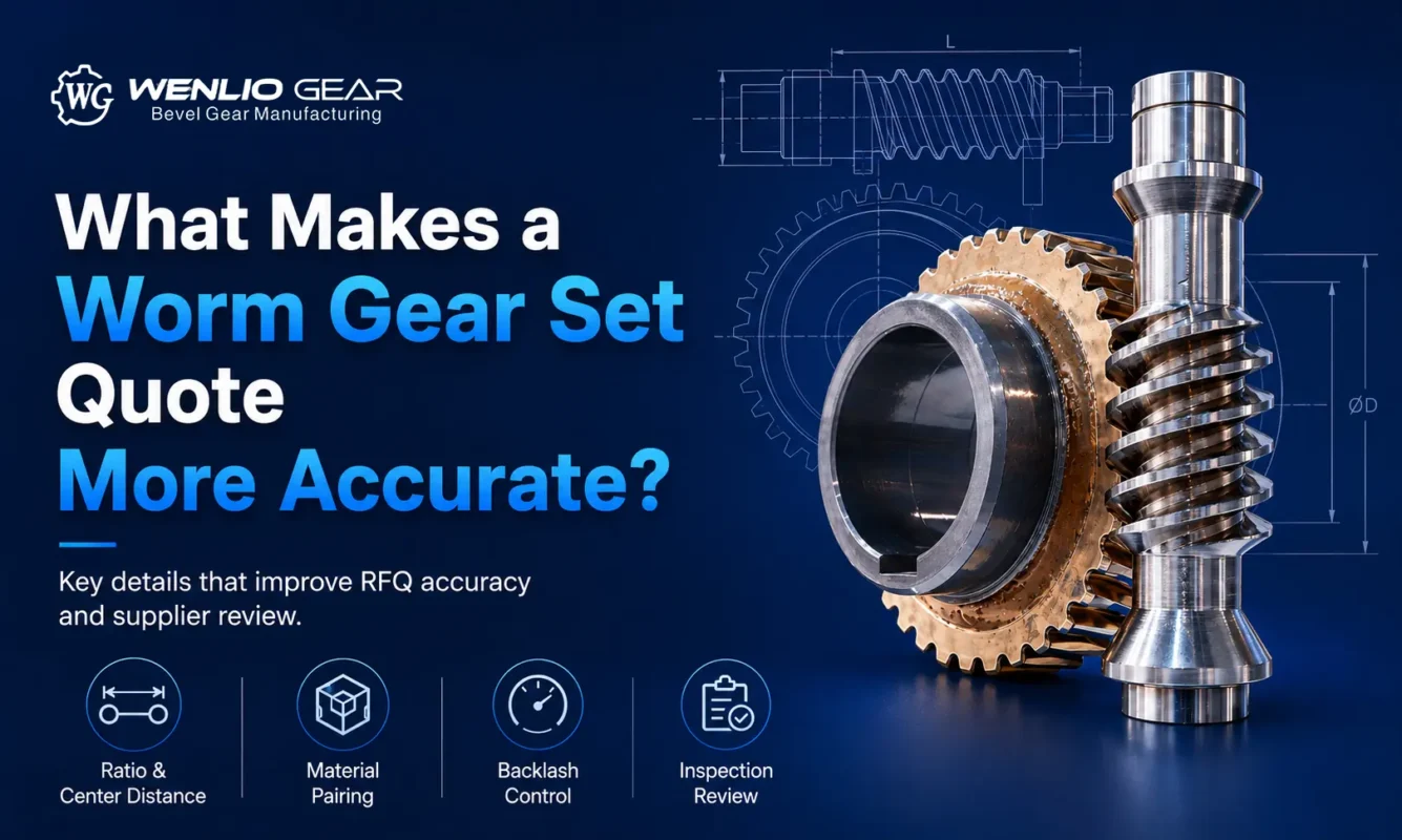 What Makes a Worm Gear Set Quote More Accurate
