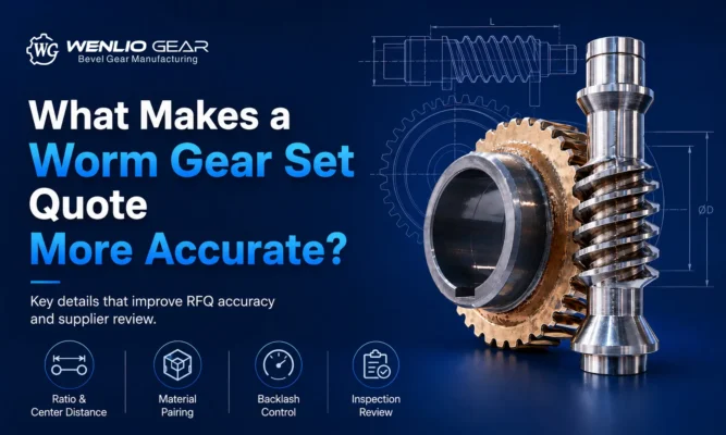 What Makes a Worm Gear Set Quote More Accurate