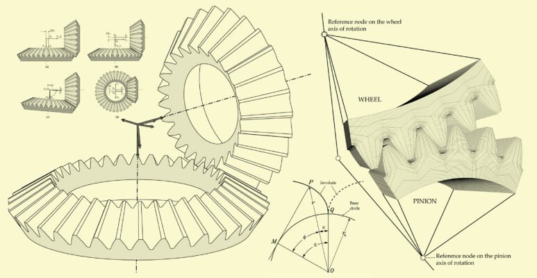 custom straight bevel gear