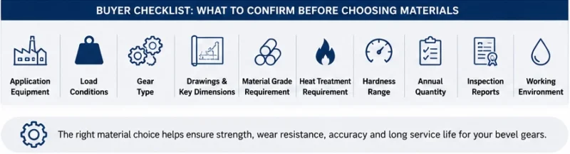 What to Confirm Before Choosing Materials
