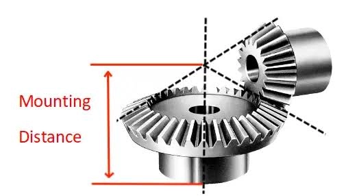 Bevel Gear Mounting Distance