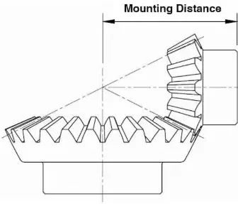 Bevel Gear Sets Mounting Distance