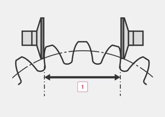 Tooth Thickness Inspection