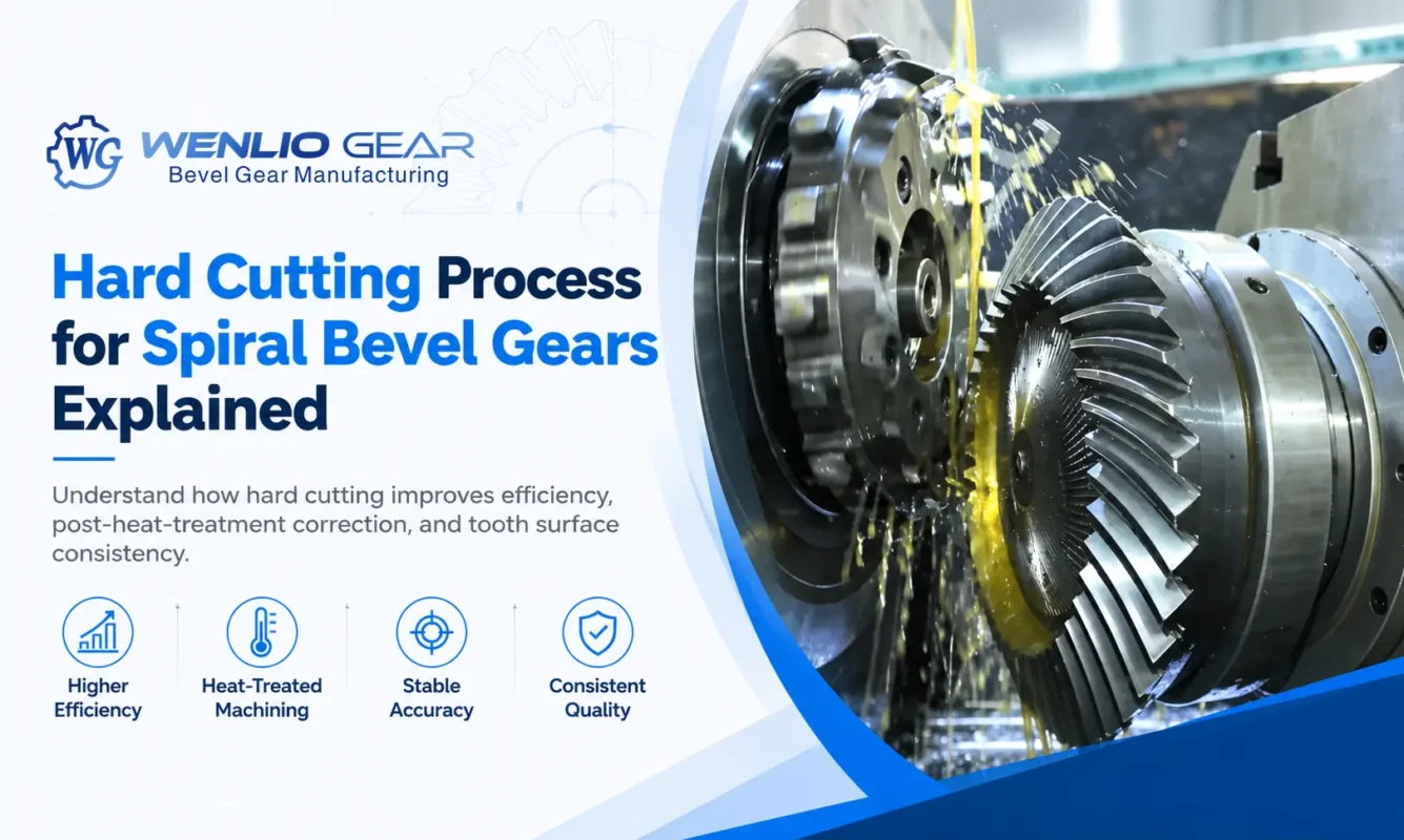 Hard Cutting Process for Spiral Bevel Gears Explained