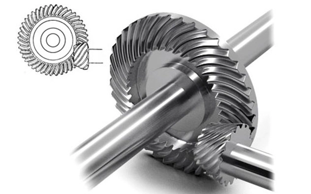 Hypoid Gear Offset Affect Tooth Contact