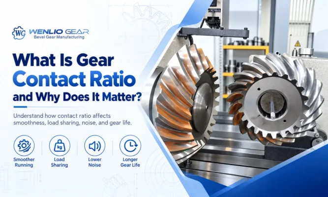 What Is Gear Contact Ratio and Why Does It Matter
