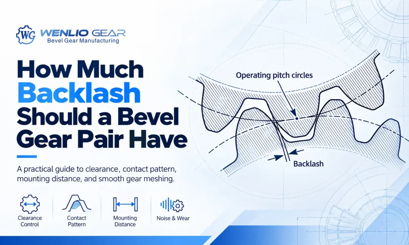 How Much Backlash Should a Bevel Gear Pair Have