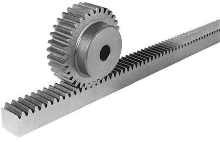 Rack and Pinion